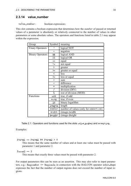 HALCON Extension Package Programmer's Manual