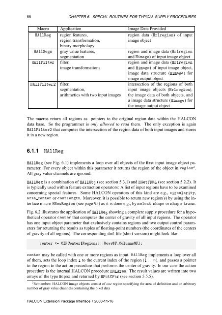 HALCON Extension Package Programmer's Manual