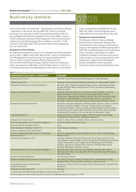 State of Environment Report 2007-08 - Wollongong City Council