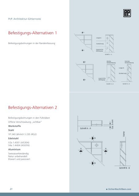 geht es zur neu gestalteten PcP. ProduktÃ¼bersicht als Pdf.