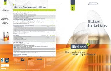 NiceLabel Essentials - ServoPack