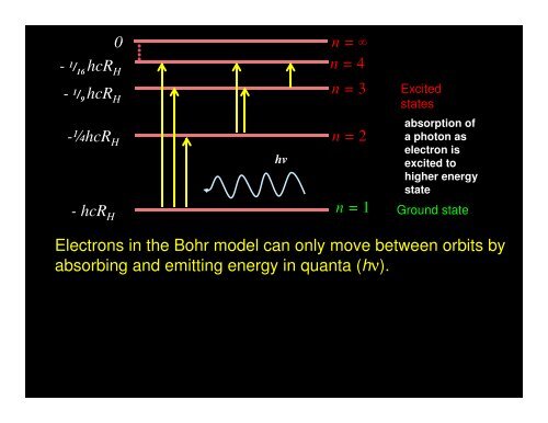 n - Wits Structural Chemistry