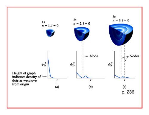 n - Wits Structural Chemistry