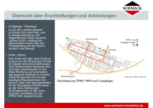 101022 Expose Zuckerfabrik - Schmack Immobilien