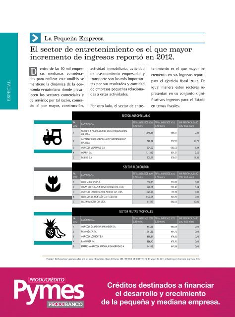 Ranking top 100 empresas medianas - Ekos Negocios