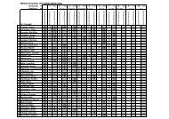 RESULTATLISTA H55-MÄSTAREN 2009 - A6 GK