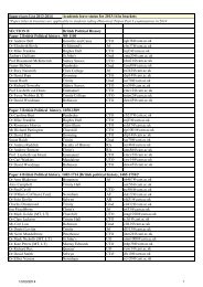 Part I Supervisors List 12-13.xlsx - Faculty of History