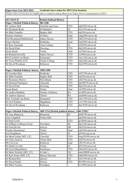 Part I Supervisors List 12-13.xlsx - Faculty of History