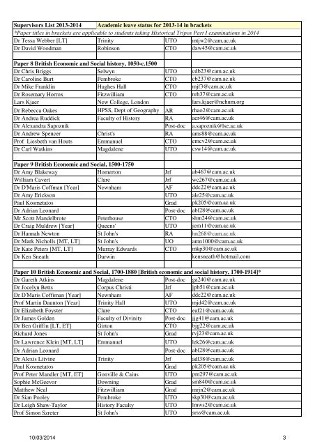 Part I Supervisors List 12-13.xlsx - Faculty of History