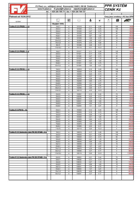 FV Plast - PPR .pdf