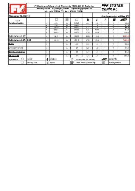 FV Plast - PPR .pdf