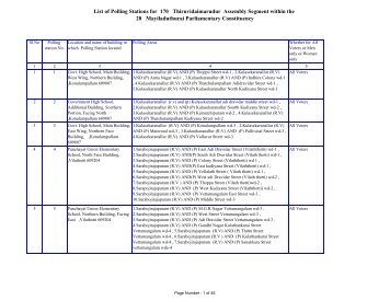 AC 170 THIRUVIDAIMARUDUR - Elections.tn.gov.in