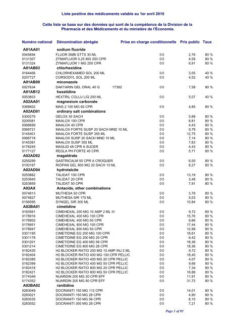 Liste positive des médicaments valable au 1er avril 2010 ... - CNS