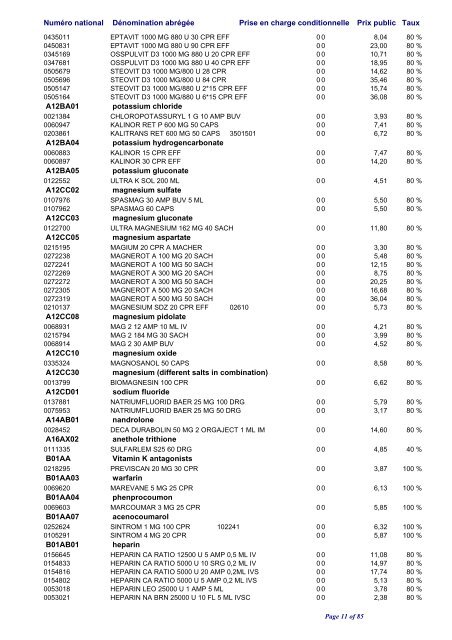 Liste positive des médicaments valable au 1er avril 2010 ... - CNS