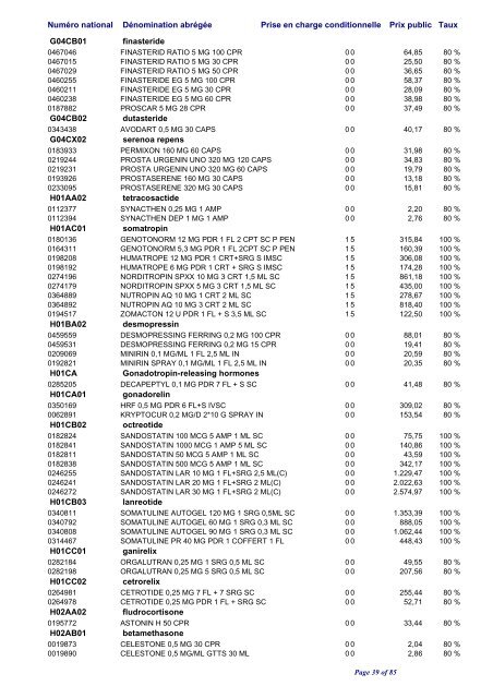 Liste positive des médicaments valable au 1er avril 2010 ... - CNS