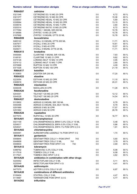 Liste positive des médicaments valable au 1er avril 2010 ... - CNS