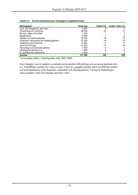 Avfallsplan 2009-2012 - VafabMiljö