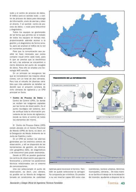 detección de incendios forestales con cámaras termográficas en Soria