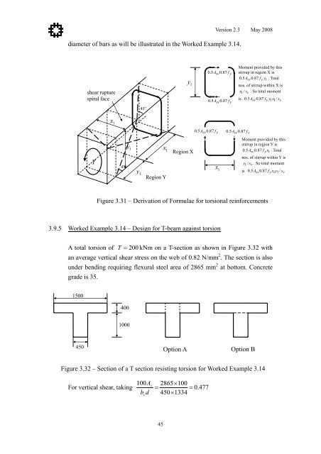 Manual for Design and Detailings of Reinforced Concrete to Code of ...