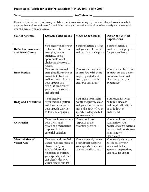 senior project presentation rubric