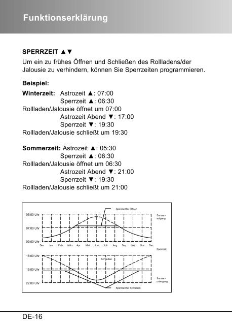 Bedienungsanleitung AstroTec-868 - Friedrich-schroeder.de