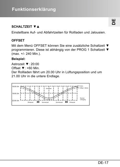 Bedienungsanleitung AstroTec-868 - Friedrich-schroeder.de