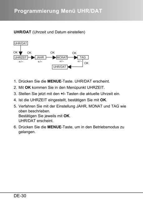 Bedienungsanleitung AstroTec-868 - Friedrich-schroeder.de