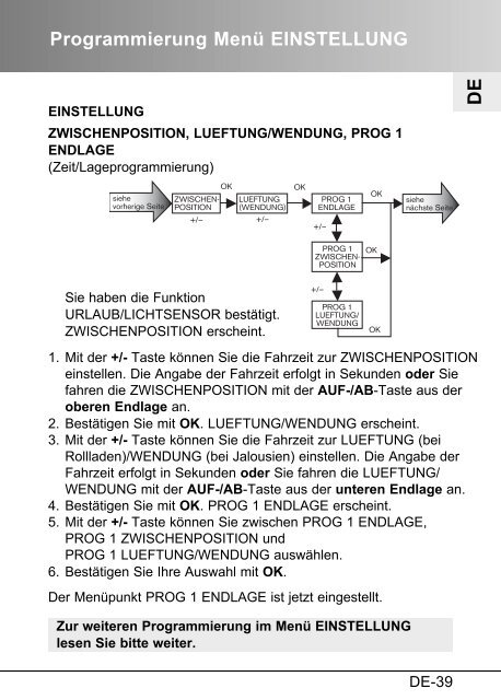 Bedienungsanleitung AstroTec-868 - Friedrich-schroeder.de