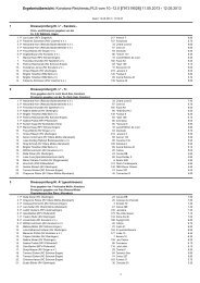 ErgebnisÃ¼bersicht: Konstanz-Reichenau,PLS vom 10. - greiner edv ...
