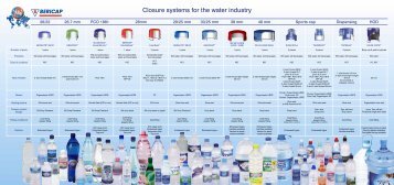 Closure systems for the water industry - Bericap