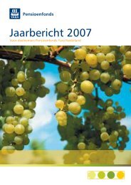 2007_Jaarbericht - Yara