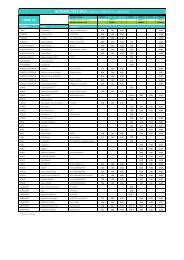 Fiche Horaire Ligne 16.pdf  Route 41