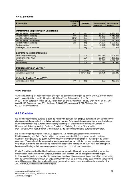 Maatschappelijk verslag 2011 - Surplus Groep