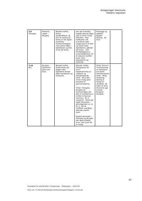 Hovedplan for sykkel i Kongsvinger by (59 Mb, pdf)