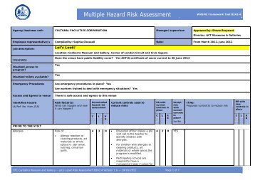 Multiple Hazard Risk Assessment - ACT Museums and Galleries