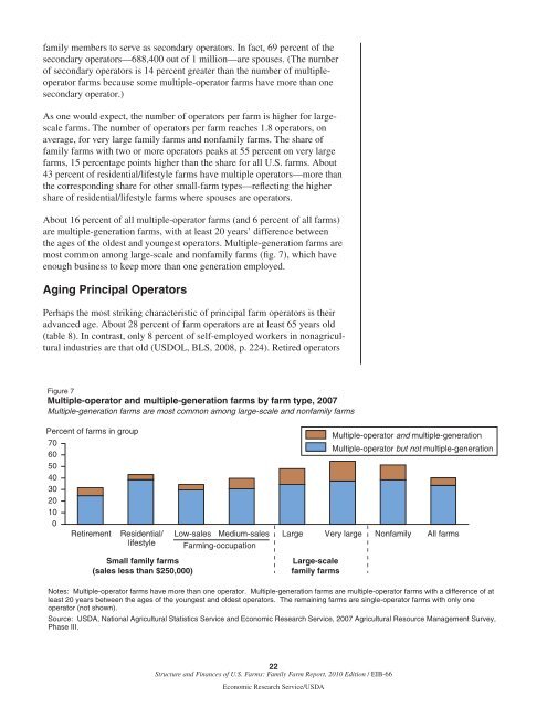 Structure and Finances of U.S. Farms: Family Farm Report ... - AgWeb