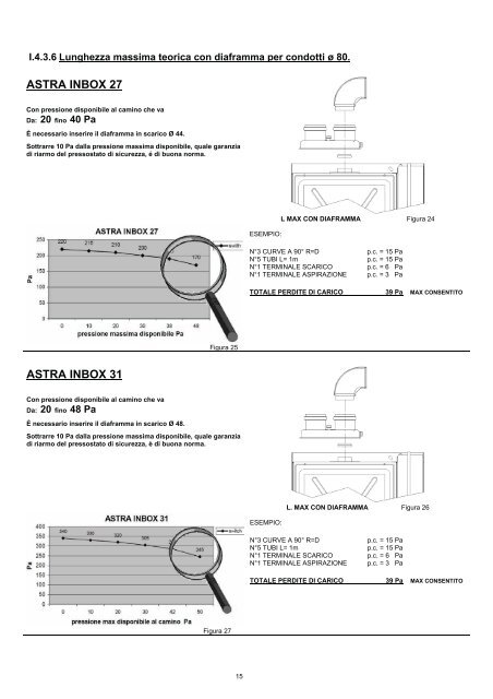 H51216-v07 Manuale Istr. per l'uso Astra Inbox MISE 27 ... - Rhoss