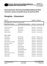 Rangliste - Classement