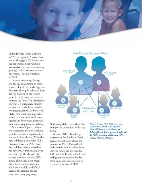 Guide to PKU - Mead Johnson Nutrition