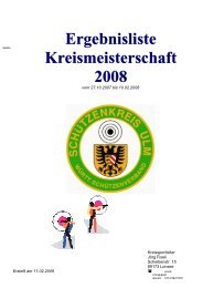 Ergebnisliste Kreismeisterschaft 2008