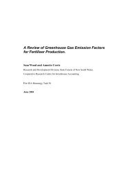 A review of greenhouse gas emission factors for fertiliser production.