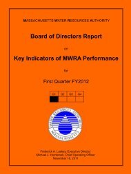 Quarter 1 - Massachusetts Water Resources Authority