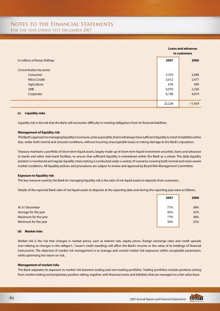 Contents - Equity Bank Group