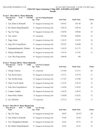 110th Open Championship - Singapore Swimming Club