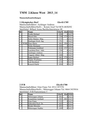 TMM 2.Klasse West 2013_14