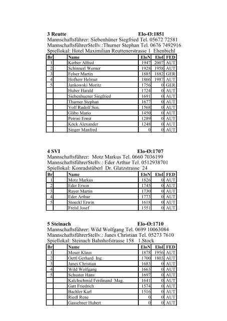 TMM 2.Klasse West 2013_14