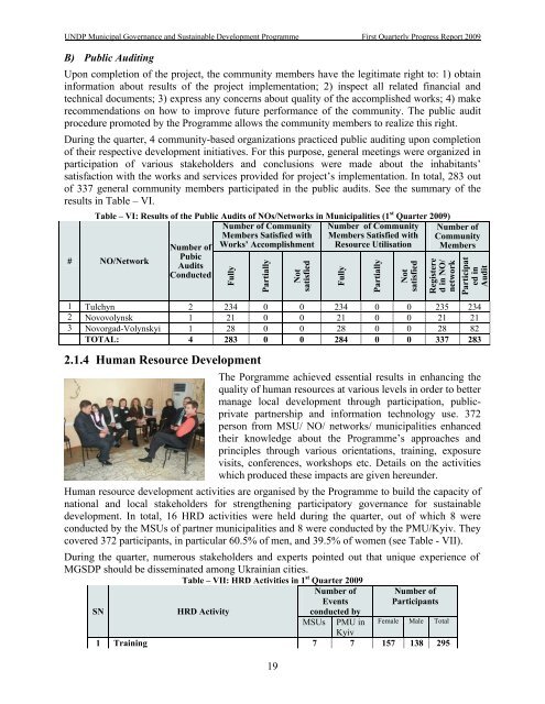 2009 - First Quarterly Progress Report - UNDP in Ukraine