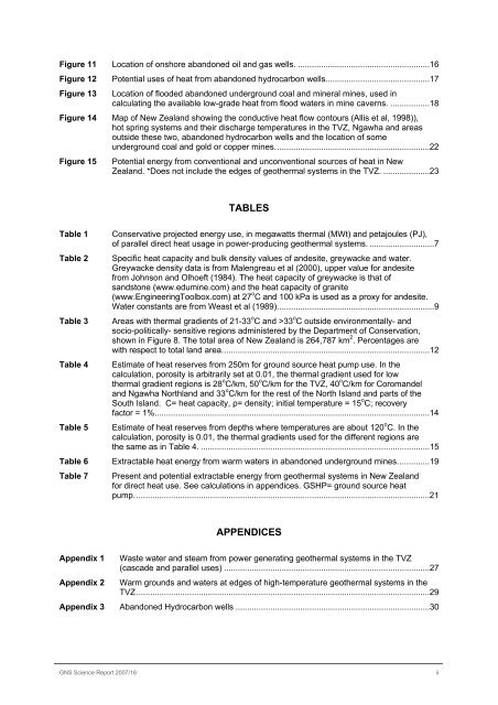 sources of energy for geothermal direct heat use - GNS Science