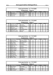 Schnuppertriathlon Dettingen/Erms - SG-Dettingen/Erms