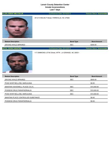 Updated May 17th: Mugshots of people arrested in Lenoir County